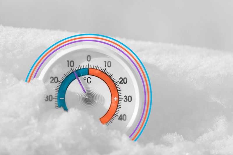 The Celsius scale was originally backward.