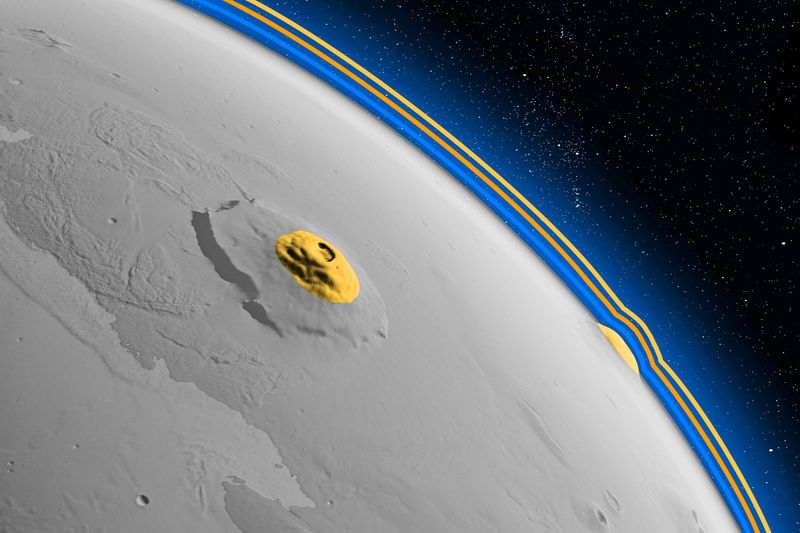 The largest volcano in the solar system, Mars’ Olympus Mons, is more than twice as tall as Mount Everest.