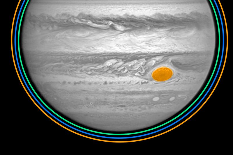 Jupiter’s Great Red Spot is a storm that’s bigger than Earth.